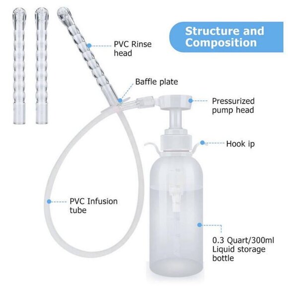 Vaginal Douche Cleaner Anal Douche Vagina Cleaning Kit 300 ml1 Full Kit - Picture 7 of 9